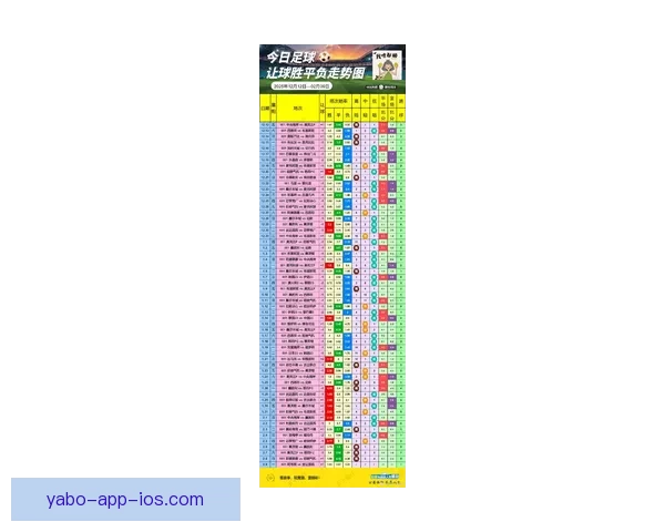 体育竞猜赔率解析与趋势分析 带你掌握最新投注技巧和风险控制