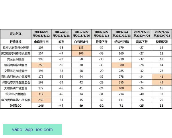 体育竞猜赔率深度解析与投注技巧全方位指南