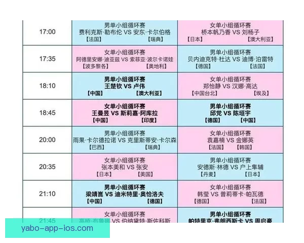 世界杯竞猜赔率大数据分析揭示热门球队胜负趋势与冷门潜力