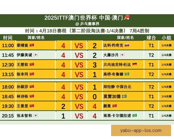 2026世界杯最佳球员全程表现解析与精彩瞬间回顾