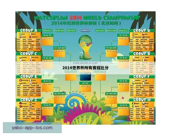 世界杯足球赛事竞猜盘口分析与投注策略全攻略解析